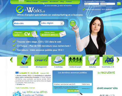 emploi eworks