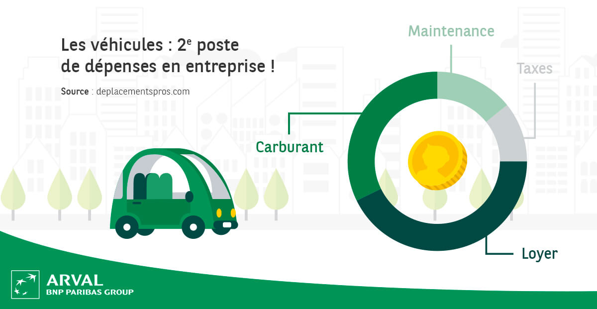 infographie arval linkedin